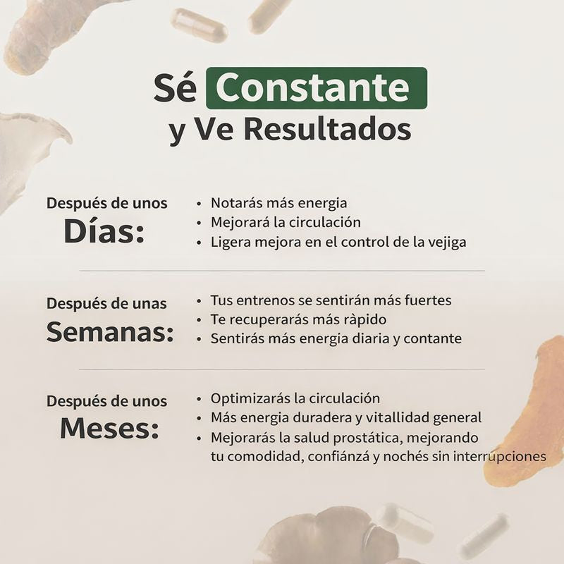 ActiveMen Plus® – Bienestar Masculino 2 en 1