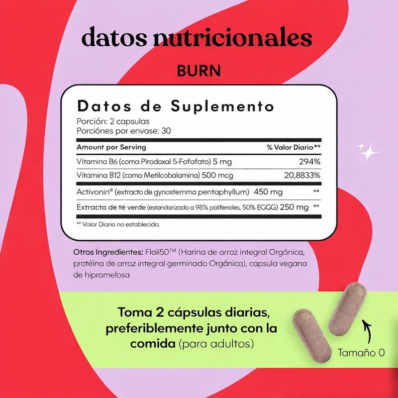 LemmeBurn® – Activador del Metabolismo