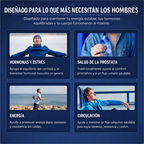 Glow-NAD+ Max™ | Vitalidad y Motor Interno Masculino