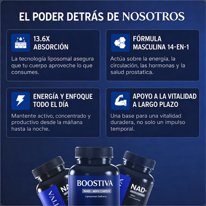 Glow-NAD+ Max™ | Vitalidad y Motor Interno Masculino