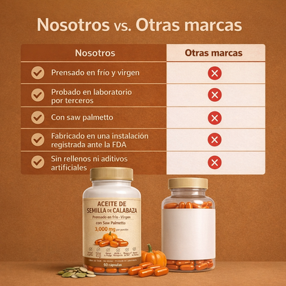 Semilla de Calabaza Plus® | Cabello y Bienestar de Vejiga